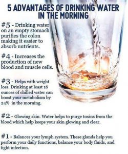 drinking-water-for-weight-loss